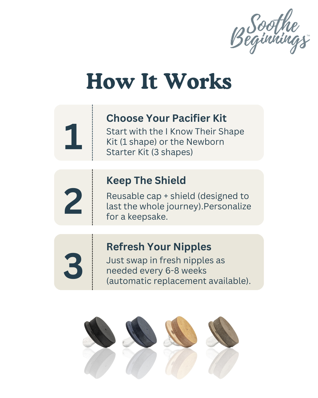 Nipple Sample Pack